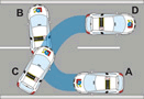 Driving Lesson Manoeuvres